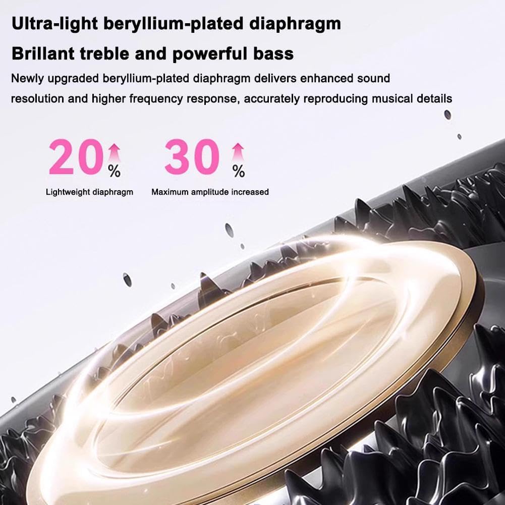 LED 디지털 디스플레이가 있는 오픈형 무선 블루투스  - Bluetooth Headset On Ear 리뷰 및 가격