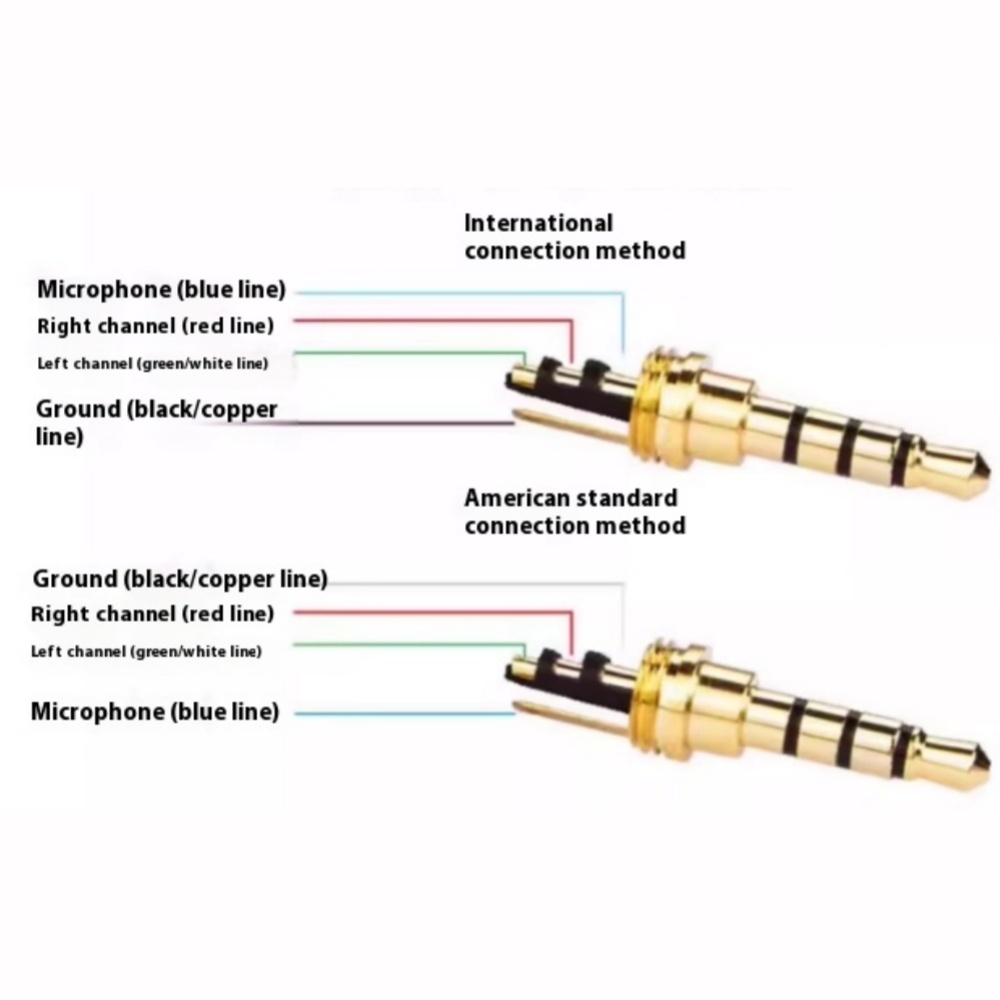 5/10PCS 3.5MM 스테레오 플러그 남성 헤드폰  - Cable Extension 3.5 리뷰 및 가격