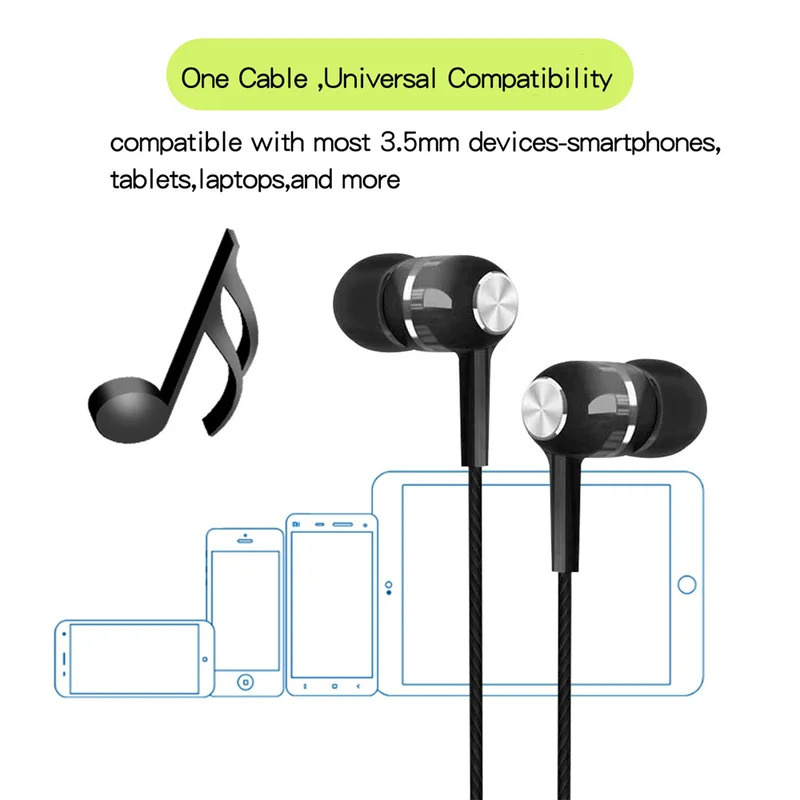 1/2/3/4Pcs 3.5mm 유선 이어폰 인이어 헤드 - Wired Earphone Mic 리뷰 및 가격