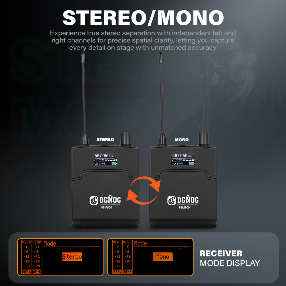 32채널 무선 인이어 모니터링 시스템, 자동 페어링 스 - In Ear Monitor Iem 리뷰 및 가격