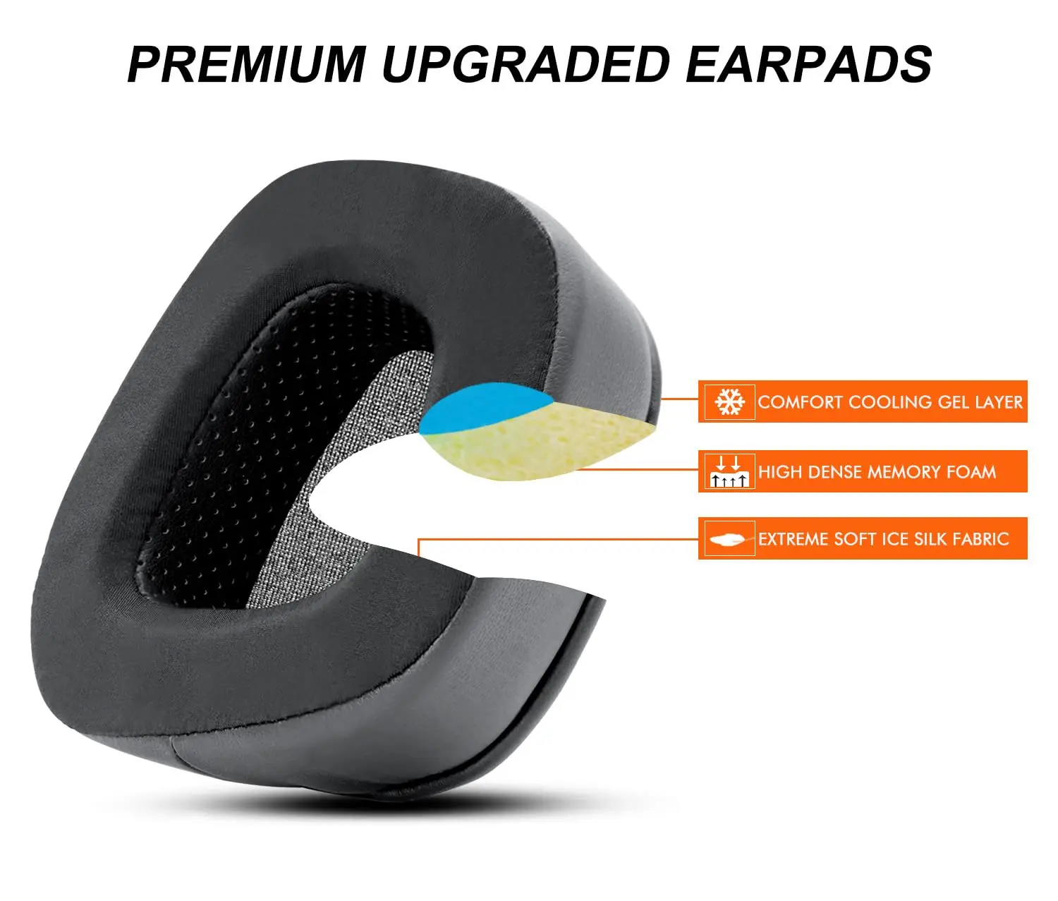 Corsair Void/Void Pro/Void Eli - Gaming Headset Rgb 리뷰 및 가격