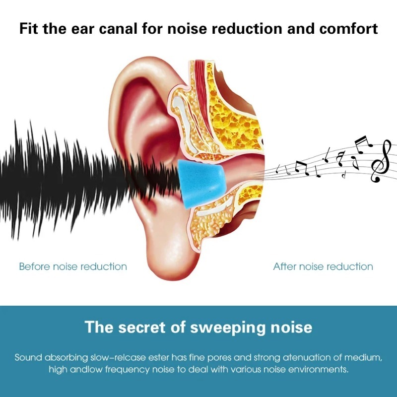 이어팁 4.5mm 인이어 이어폰용 메모리 폼 스폰지 소 - Earphone Foam Tip 리뷰 및 가격